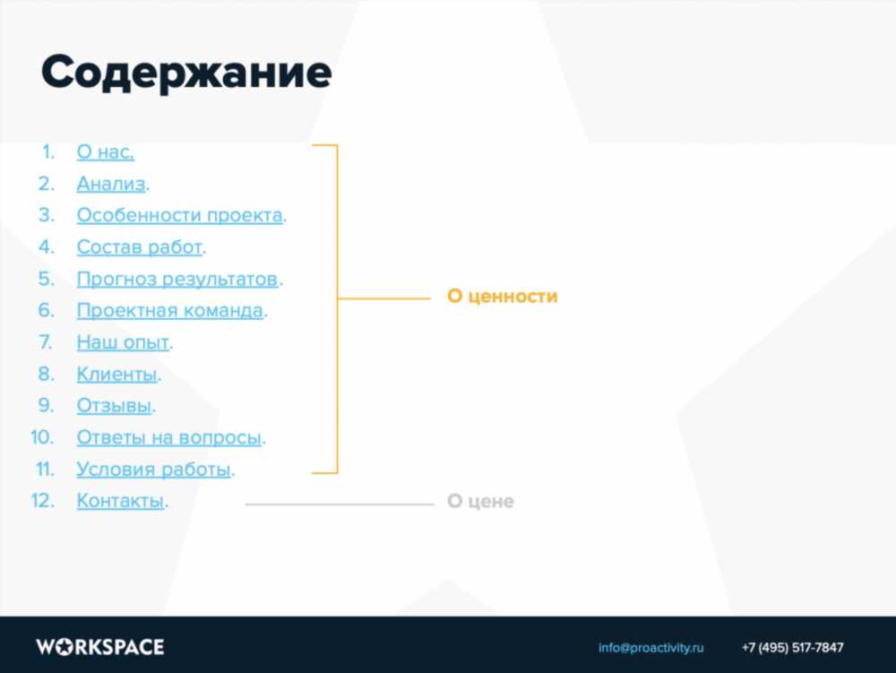 Доверие и Юмор: Ключевые Ингредиенты Успешного SEO